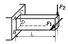 ֪ν棬AB=2AC=bΪl=4bF1=2F2=FAӦС