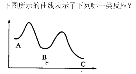 ǻ̸֪лѧӦ½ڲԴ